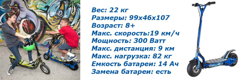 Электросамокат e-Zip e-4.5