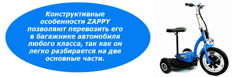 Электросамокат Zappy Синий