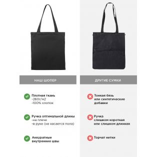 Сумки шопперы с принтом Аниме Sharp&Shop Эко сумка шоппер черный с принтом Parental Advisory