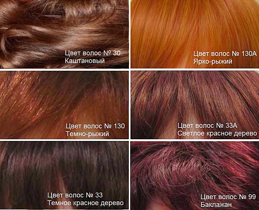 Натуральные парики. Рыжие оттенки волос