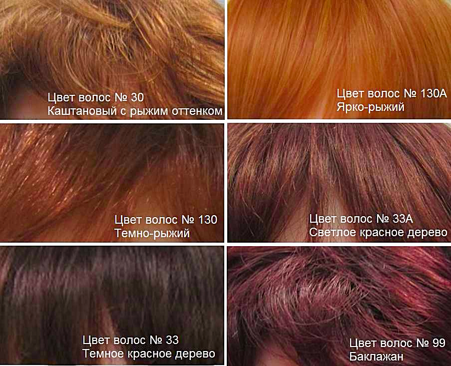 Искусственные волосы. Канекалон. Рыжие оттенки волос